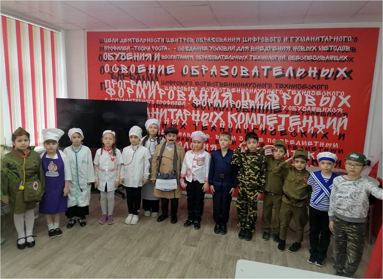 Аукцион «Профессии взрослых».
